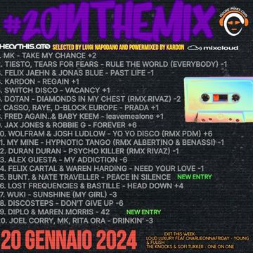 #20inthemix of January, 20 2024