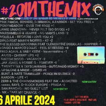 #20inthemix of April 6, 2024