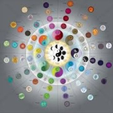 Elemental mix 20201