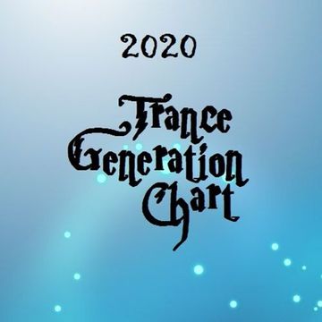 TRANCE GENERATION CHART >> BEST OF 2020 (Pos 60-31)