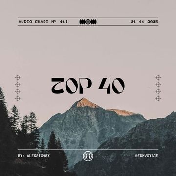 Chart N° 414 (21-11-25)