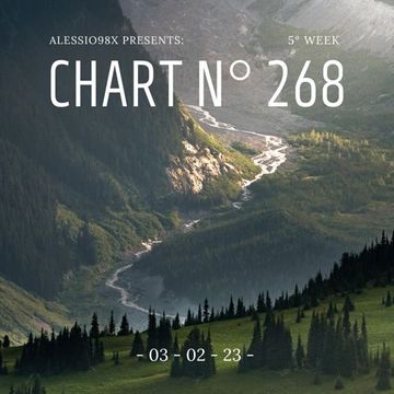 Chart N° 268 (03-02-23)