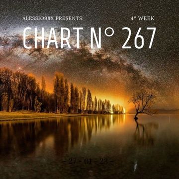 Chart N° 267 (27-01-23)