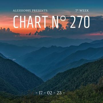 Chart N° 270 (17-02-23)