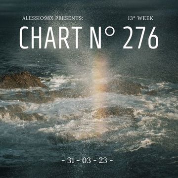 Chart N° 276 (31-03-23)