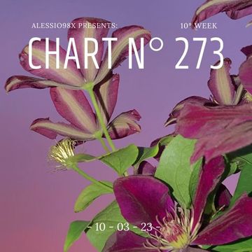 Chart N° 273 (10-03-23)