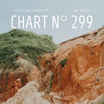 Chart N° 299 (08-09-23)