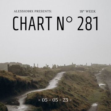 Chart N° 281 (05-05-23)