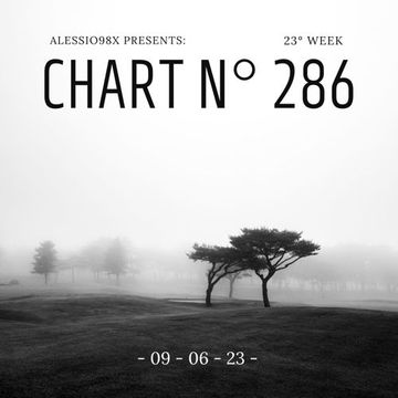 Chart N° 286 (09-06-23)