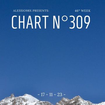 Chart N° 309 (17-11-23)