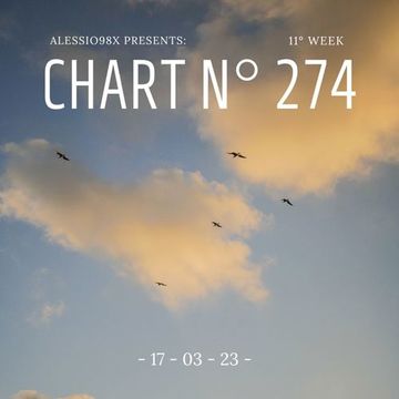 Chart N° 274 (17 03 23)