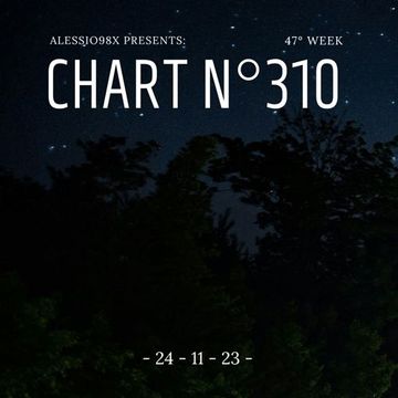 Chart N° 310 (24-11-23)