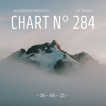 Chart N° 284 (26-05-23)