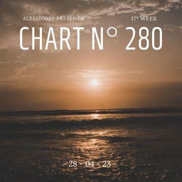 Chart N° 280 (28-04-23)