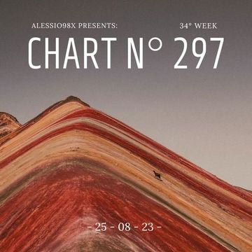 Chart N° 297 (25-08-23)