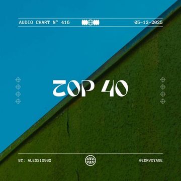 Chart N° 416 (05-12-25)