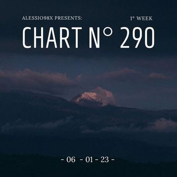 Chart N° 264 (06-01-23)