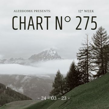 Chart N° 275 (24-03-23)