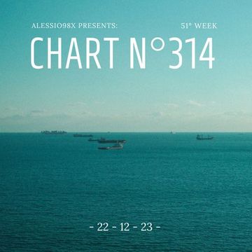 Chart N° 314 (22-12-23)