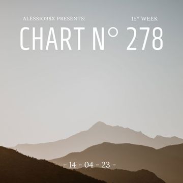 Chart N° 278 (14-04-23)