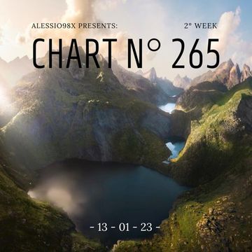 Chart N° 265 (13-01-23)