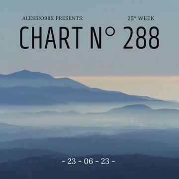 Chart N° 288 (23-06-23)