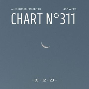 Chart N° 311 (01-12-23)