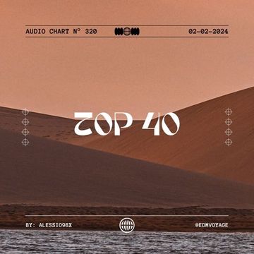 Chart N° 320 (02-02-24)