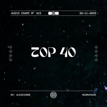 Chart N° 415 (28-11-25)