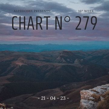 Chart N° 279 (21-04-23)