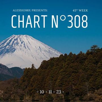 Chart N° 308 (10-11-23)