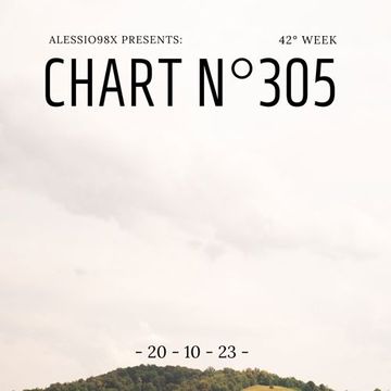 Chart N° 305 (20-10-23)