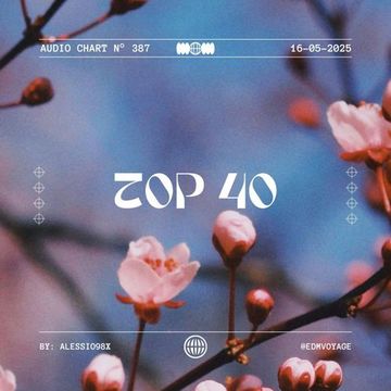 Chart N° 387 (16-05-25)