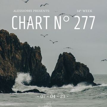 Chart N° 277 (07-04-23)