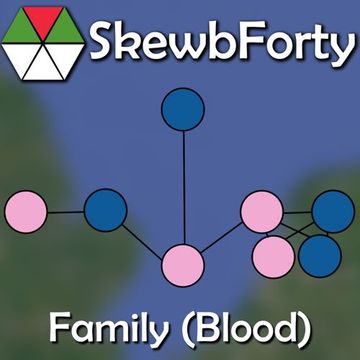 [Mix] Family (Blood): b_hunnisett