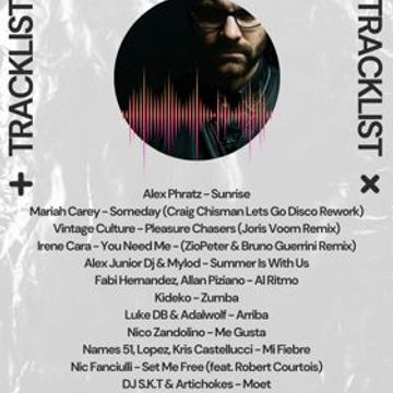 Nico Zandolino Radioshow October 2024