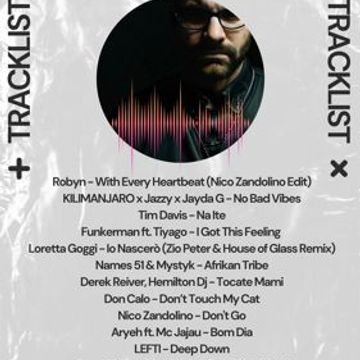 Nico Zandolino Radioshow April 2025