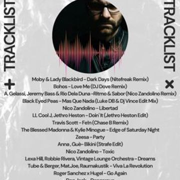 Nico Zandolino September Radioshow