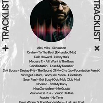 Nico Zandolino Radioshow November 2024