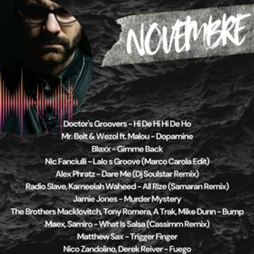 Nico Zandolino Radioshow November 2025