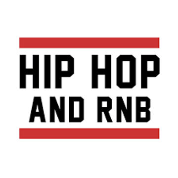 2020 HIP HOP & R&B MIX