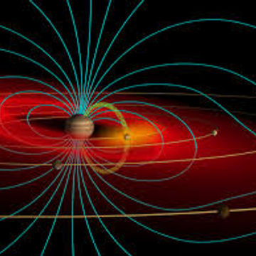 Magnetosphere