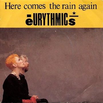 Eurythmics - Here Comes The Rain Again (T80sRMX Extended Dance Remix)