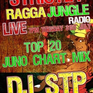 LIVE STRICTLY RAGGA JUNGLE TOP 20 MIX BY DJ STP (JULY 2018)
