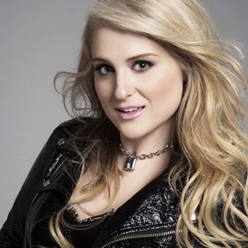 Mixhouse Vs. Meghan Trainor. All About Megamix by Jonas Mix Larsen.