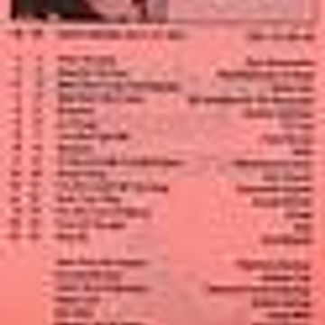 Bob Sirott Plays the best music 2PM to 6PM week ending July 13th 1974
