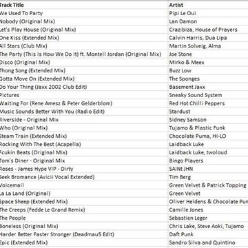 2020 November House Mix