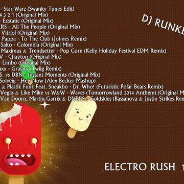 Dj Runken - Electro Rush 115 (2014)