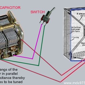 Tuning Capacitor