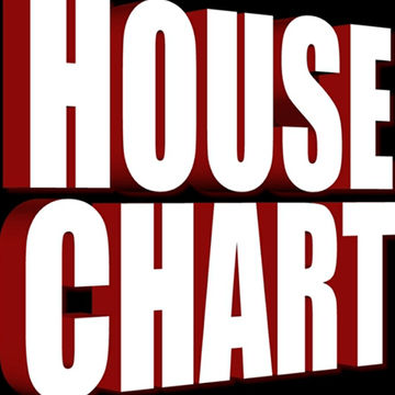 HOUSE CHART SABATO 25 MARZO 2017